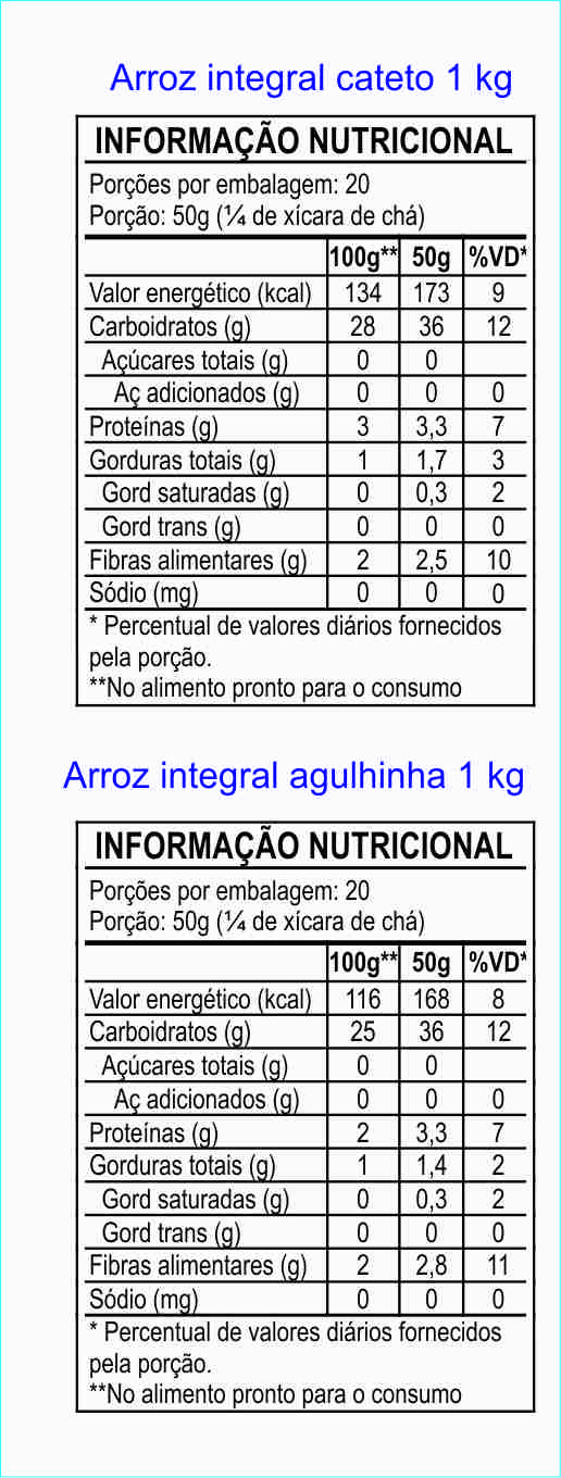 Tabela Nutricional